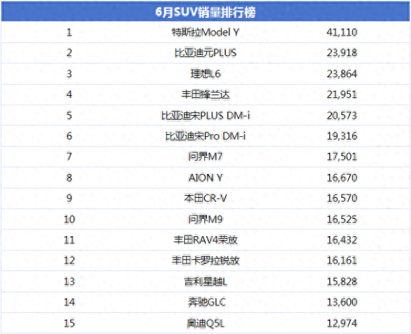 赌钱赚钱app6月寰球乘用车市集零卖176.7万辆-押大小赢钱平台-登录入口